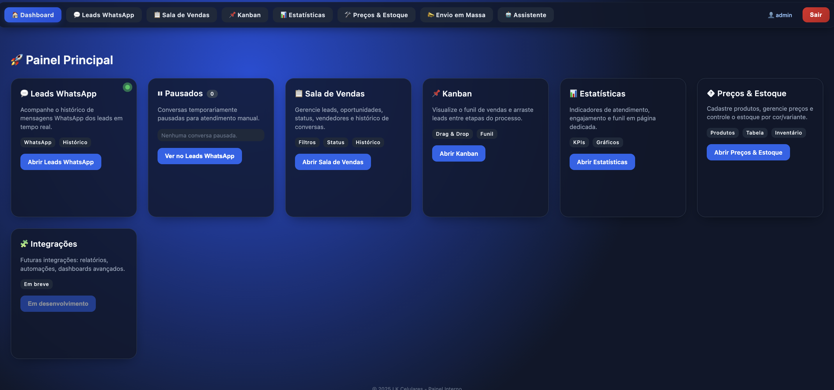 Dashboard da ZapSell Pro com indicadores e funil de vendas